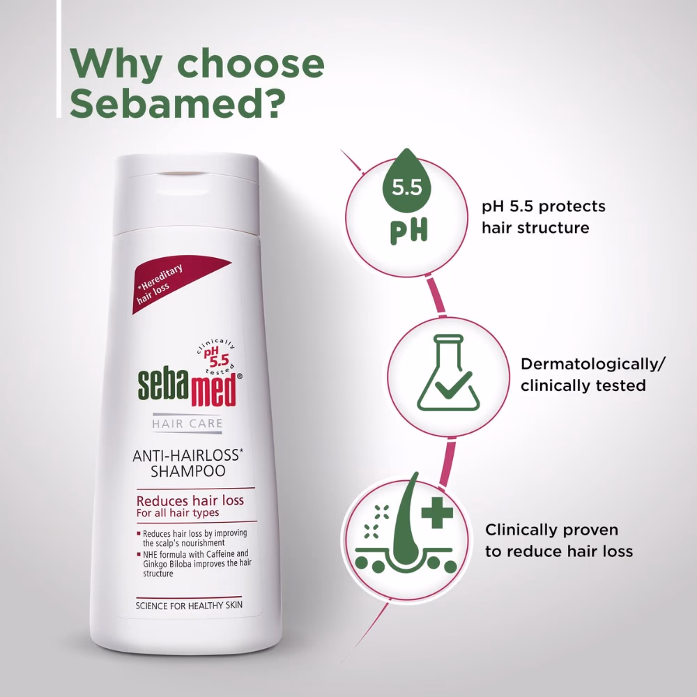 Sebamed Anti-Hairloss Shampoo 200ml 2