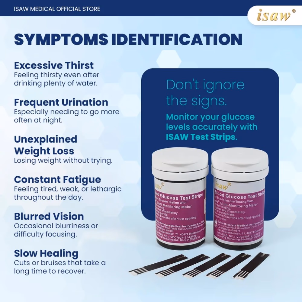 Accu-Answer iSaw Glucose Test Strips 50s 2