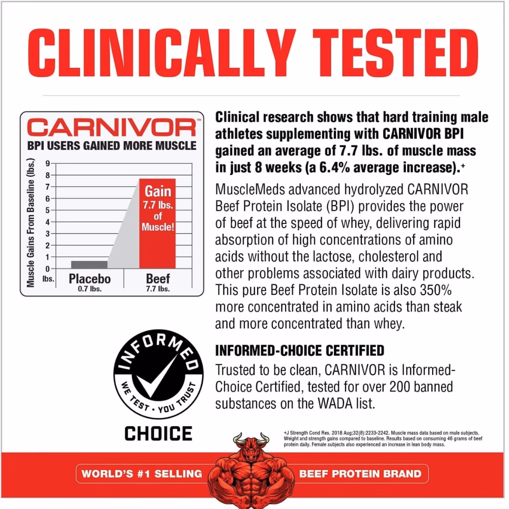 MuscleMeds Carnivor Chocolate 4lb 5