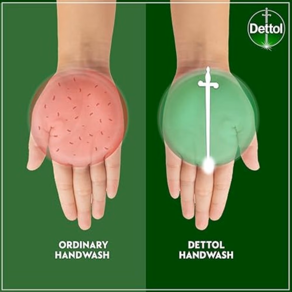 Dettol Fresh Hand Wash 250ml 3