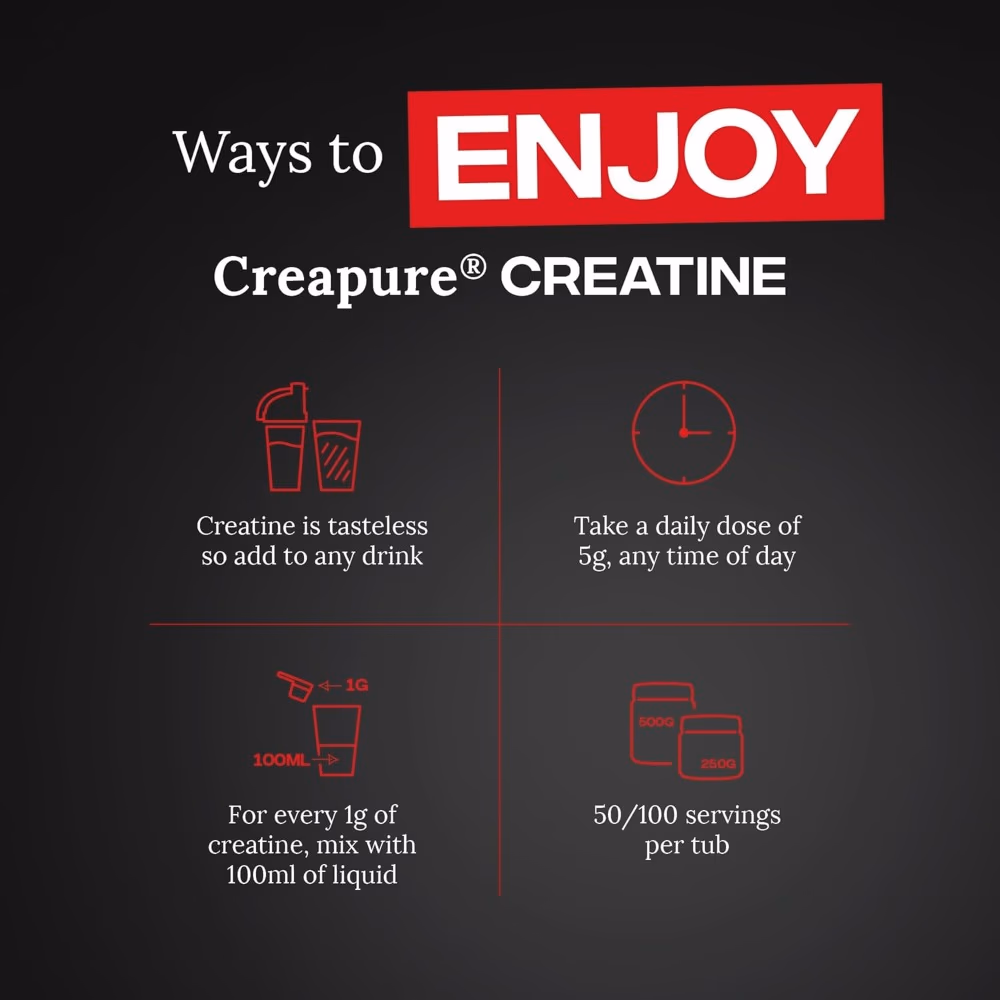 Reflex Nutrition Creatine Powder (Creapure®) 250g 5