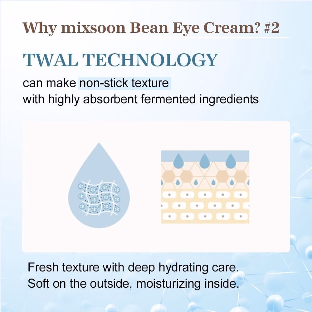 mixsoon bean eye cream 20ml 3