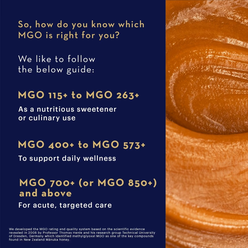 Manuka Health Manuka Honey MGO 573+ 250g 4