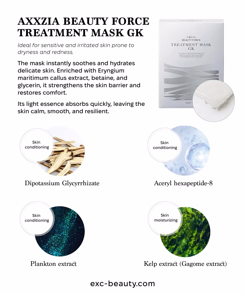 AXXZIA Treatment Mask GK Sheet Mask 1s 5