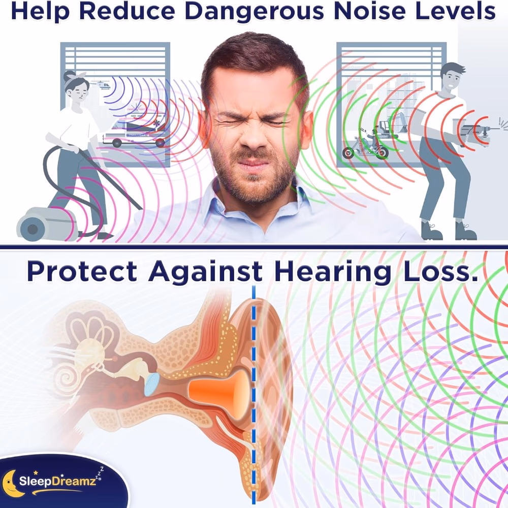 EzyCare Super Sleep Comfort Foam Ear Plugs 4