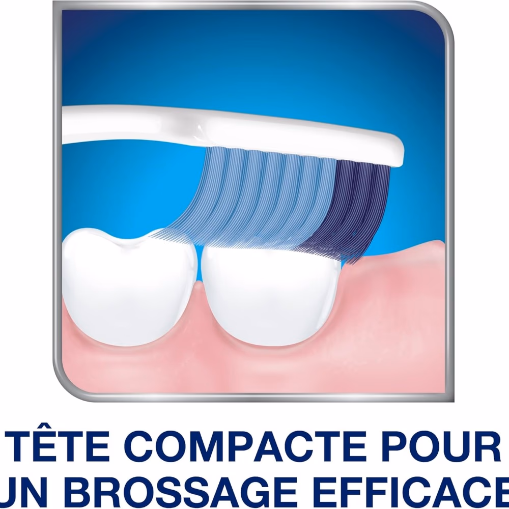 Sensodyne Soin & Precision Toothbrush Extra Soft - Assorted Color 4