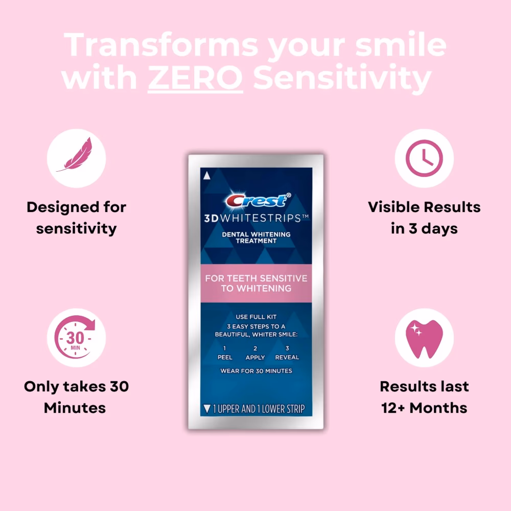 Crest 3D White Strips Gentle Routine 28 Strips 4