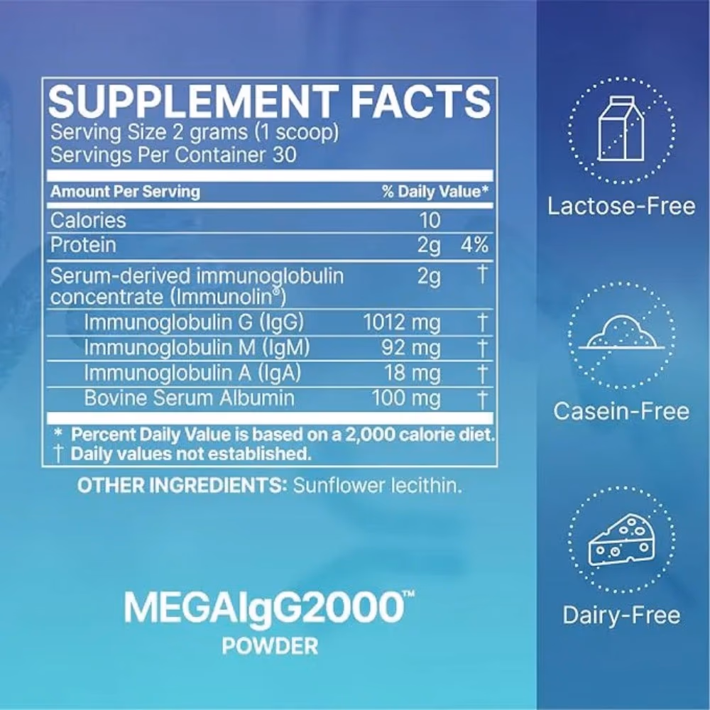 Microbiome Labs Mega IgG2000 Powder 60g 2
