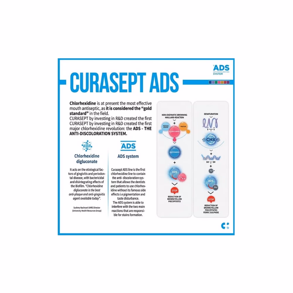  Curasept ADS 205 Mouthwash 200ml 3