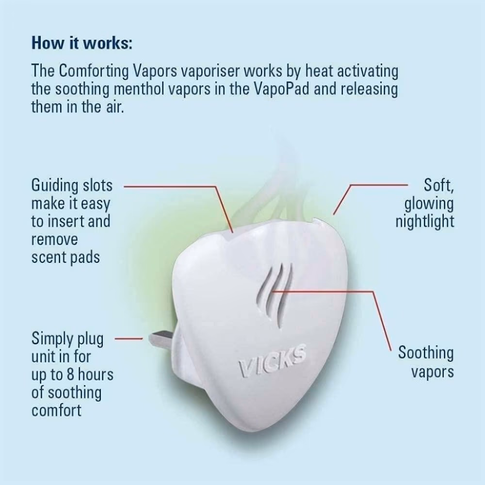 Vicks Comforting Vapours Menthol Plug-In Vaporiser 3