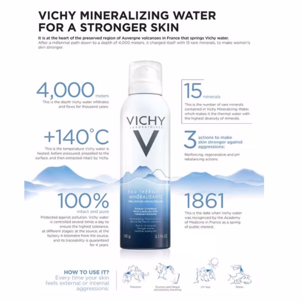 Vichy Mineral-Rich Thermal Spa Water Spray 150 ml 3