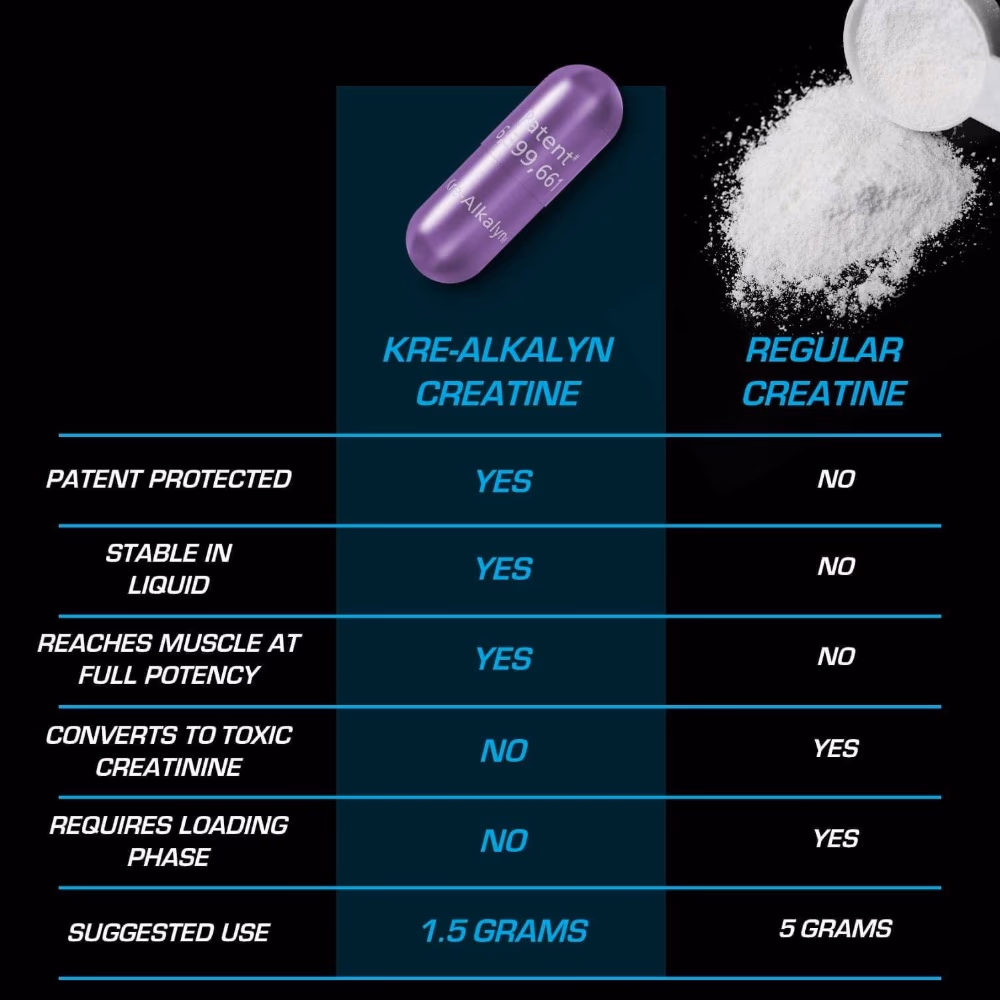 EFX Kre Alkalyn EFX Powder Blue Frost 220g 4