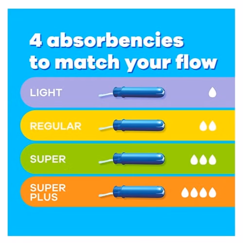 Tampax Compak Super 18 Pieces 3