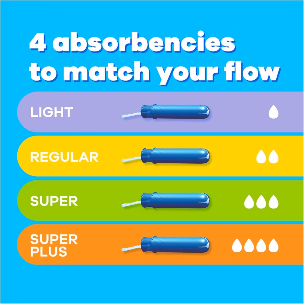 Tampax Compak Super Plus 18 Pieces 3
