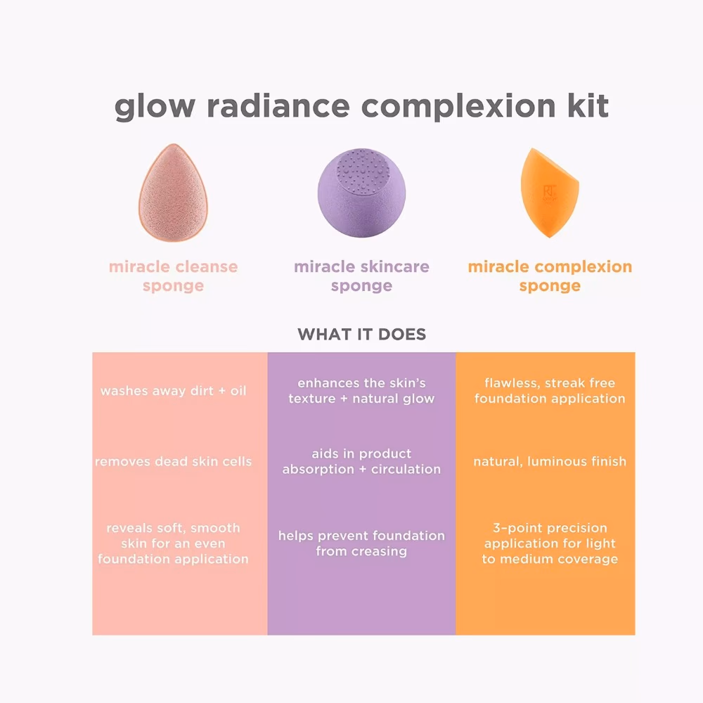 Real Techniques Glow Radiance Complexion Kit 2