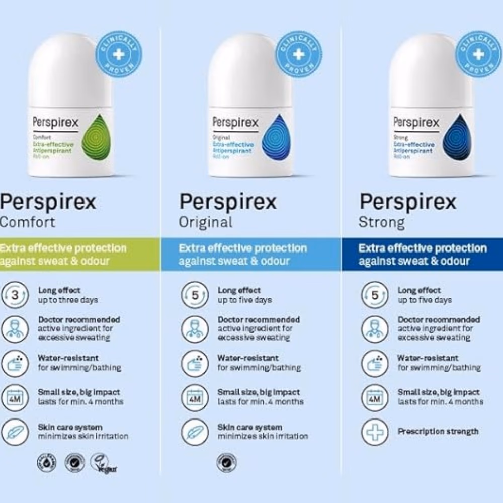 Perspirex Original Extra Effective Roll on 20ml 4