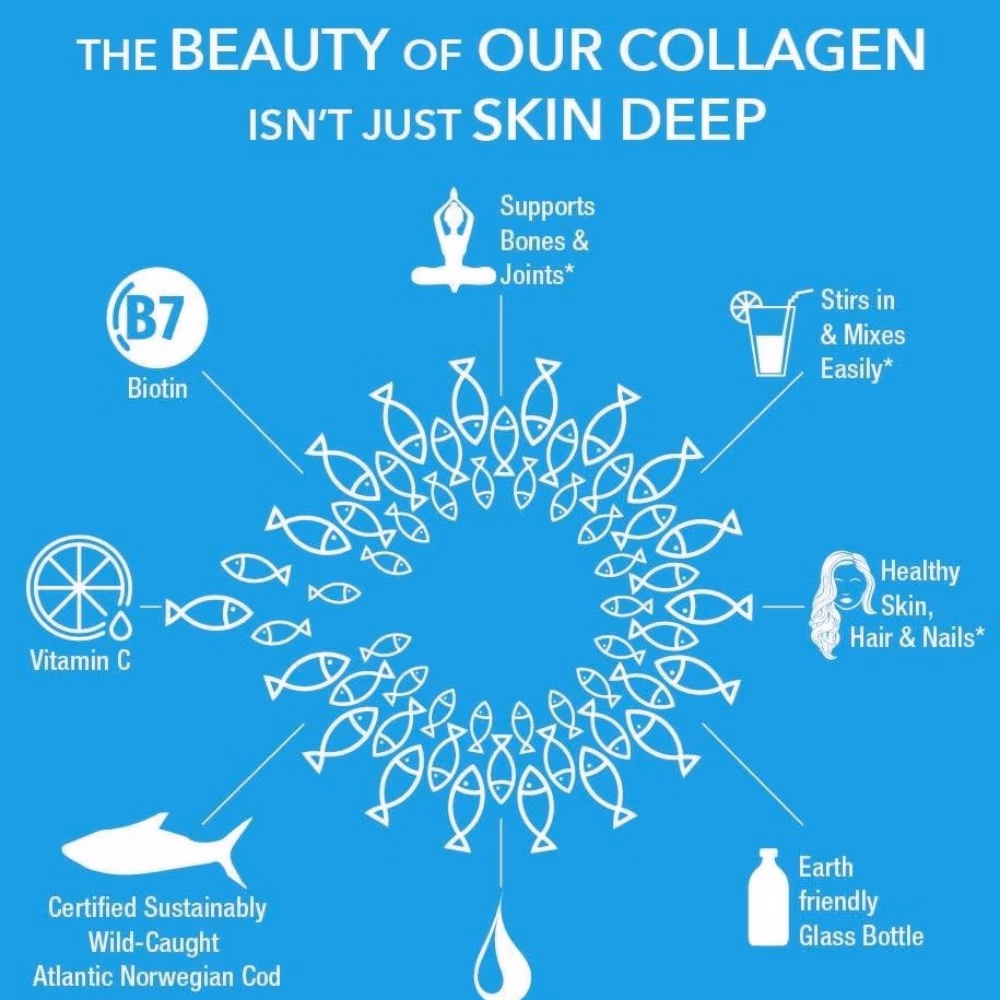 Natures Answer Marine Collagen Powder 88gm-Unflavored 5