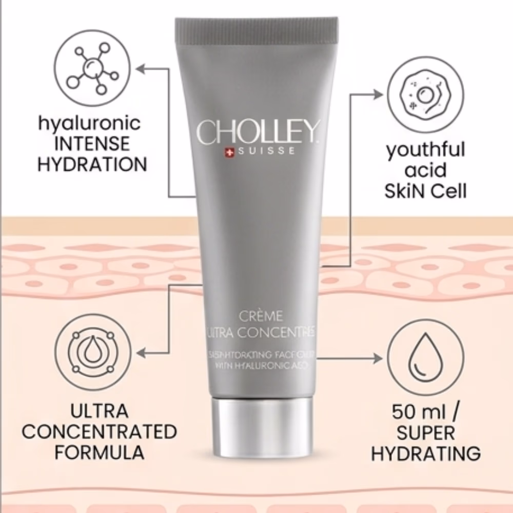 Cholley Suisse Cream Ultra Concentrate 50 ml 3