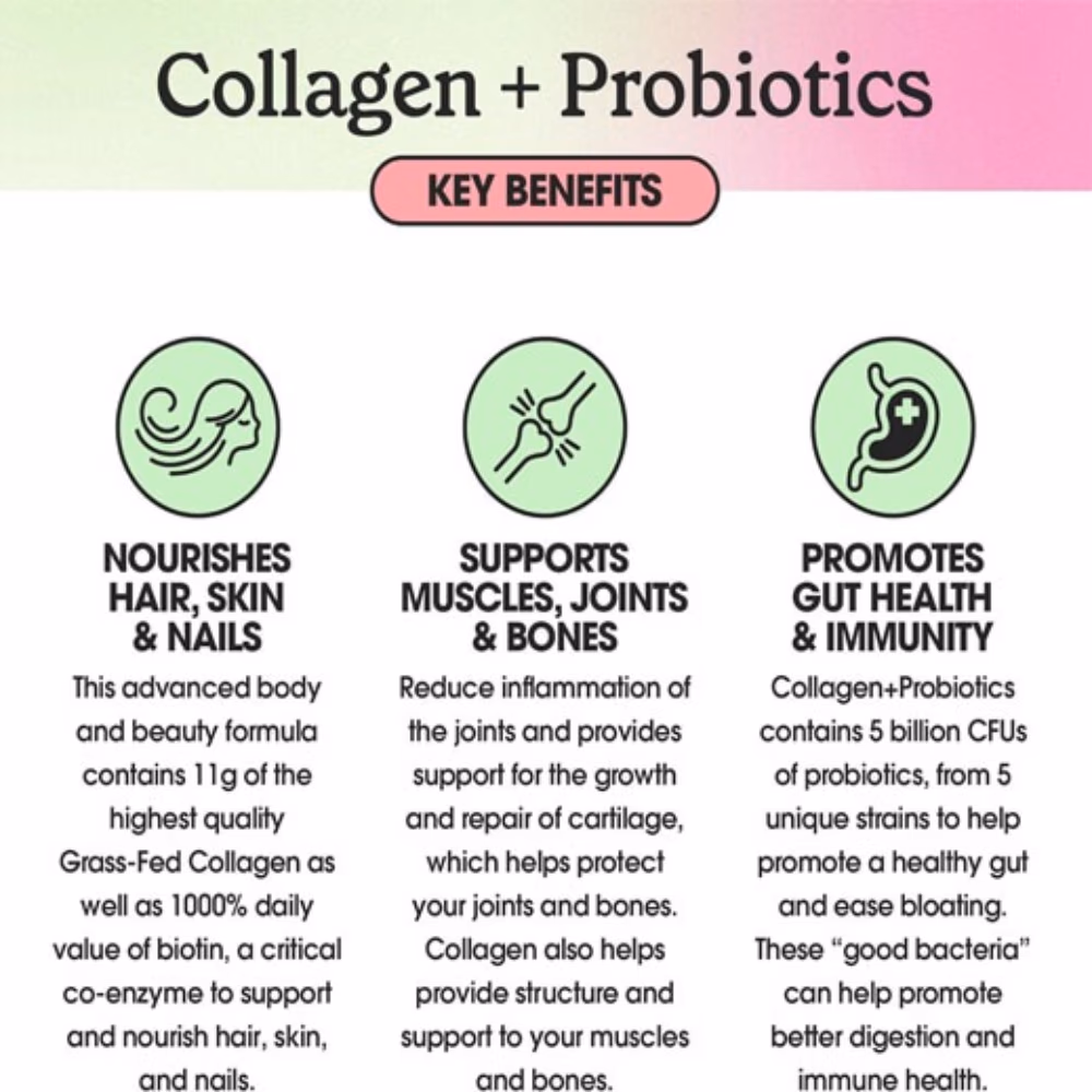 Fit&Lean Collagen + Probiotics 358gm -Unflavored 3