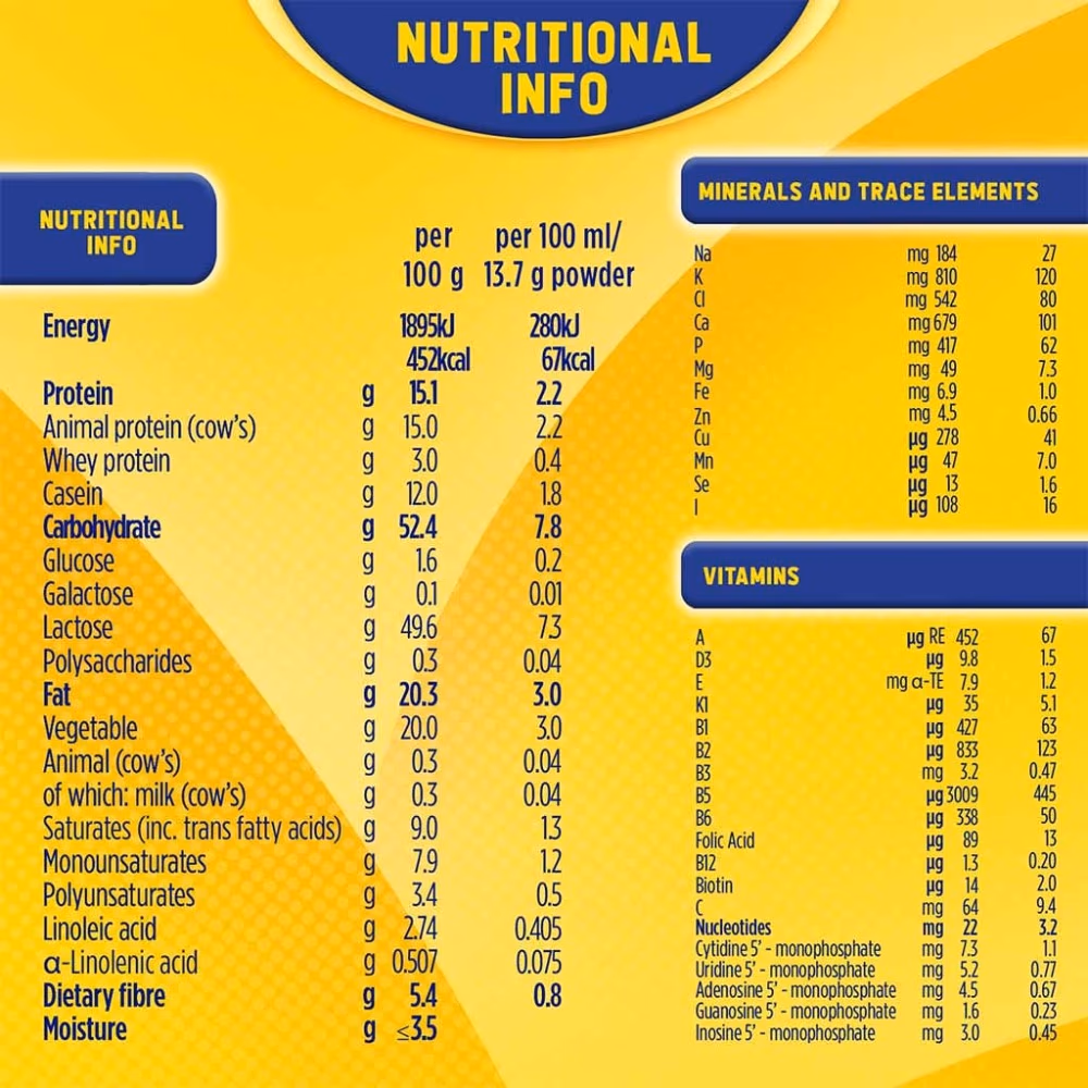 Bebelac 7 in 1 Stage 2 - 800g 4