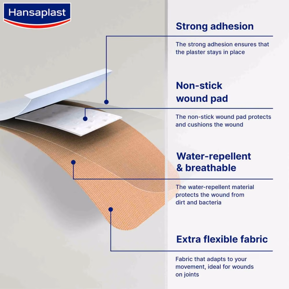 Hansaplast Elastic Plasters 20 Strips 5