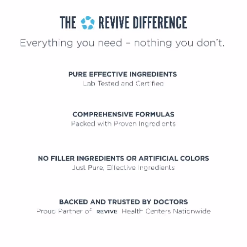 Revive Betaine HCL 180 Capsules 3
