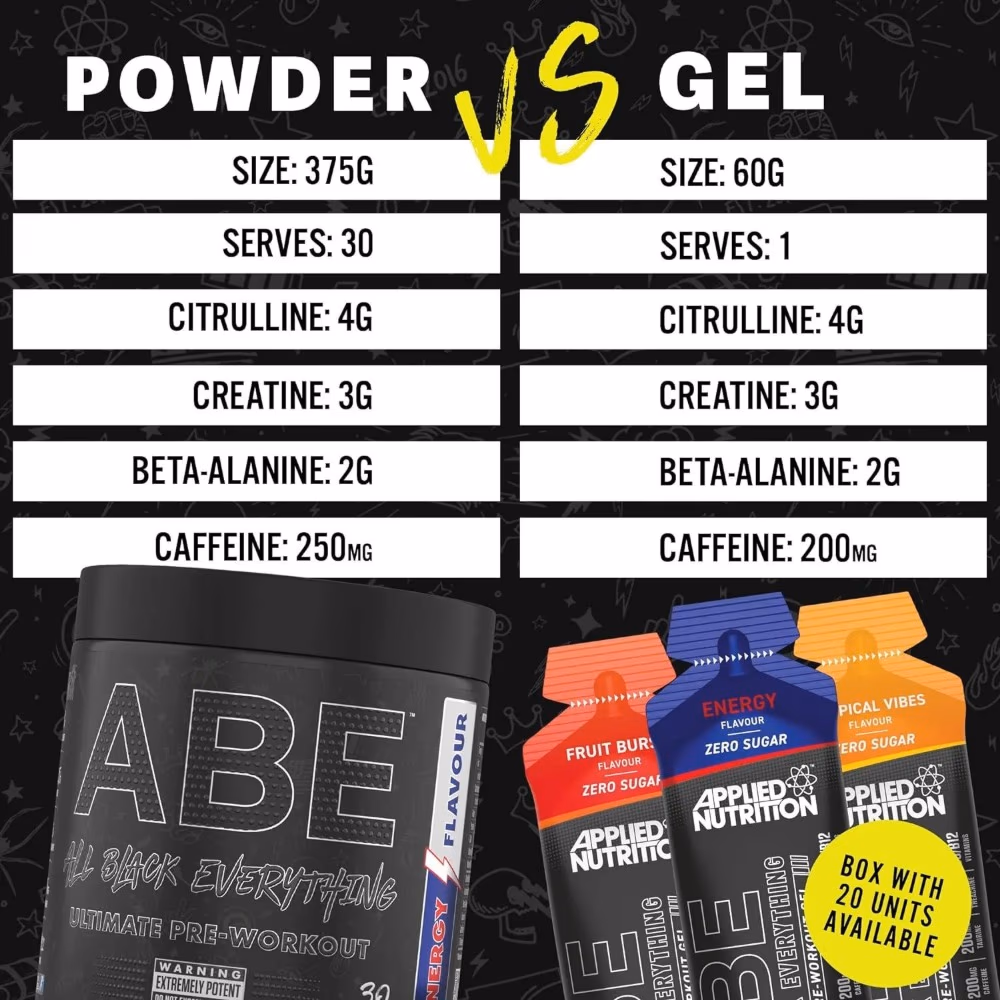 Applied Nutrition ABE Ultimate Pre-Workout Gel Icy Blue Raz Flavor - 60ml 3