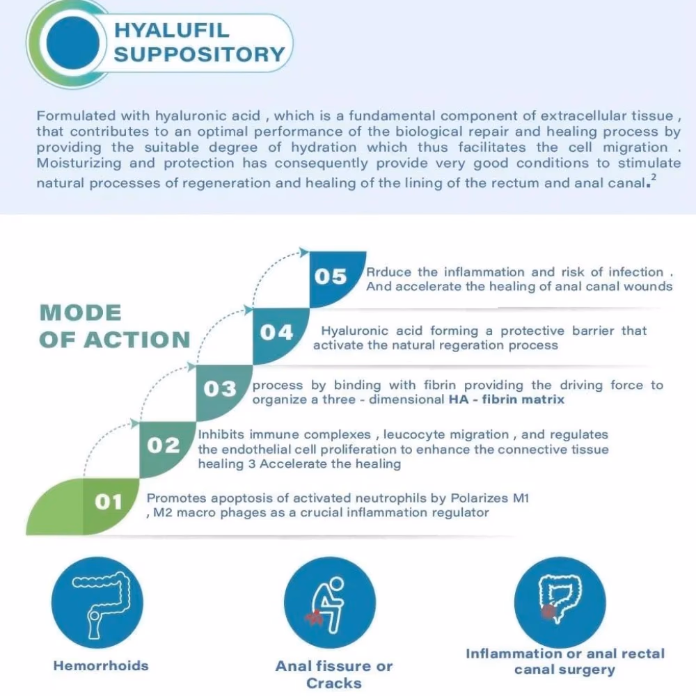 HYALUFIL 10MG RECTAL SUPPOSITORIES 10S 2