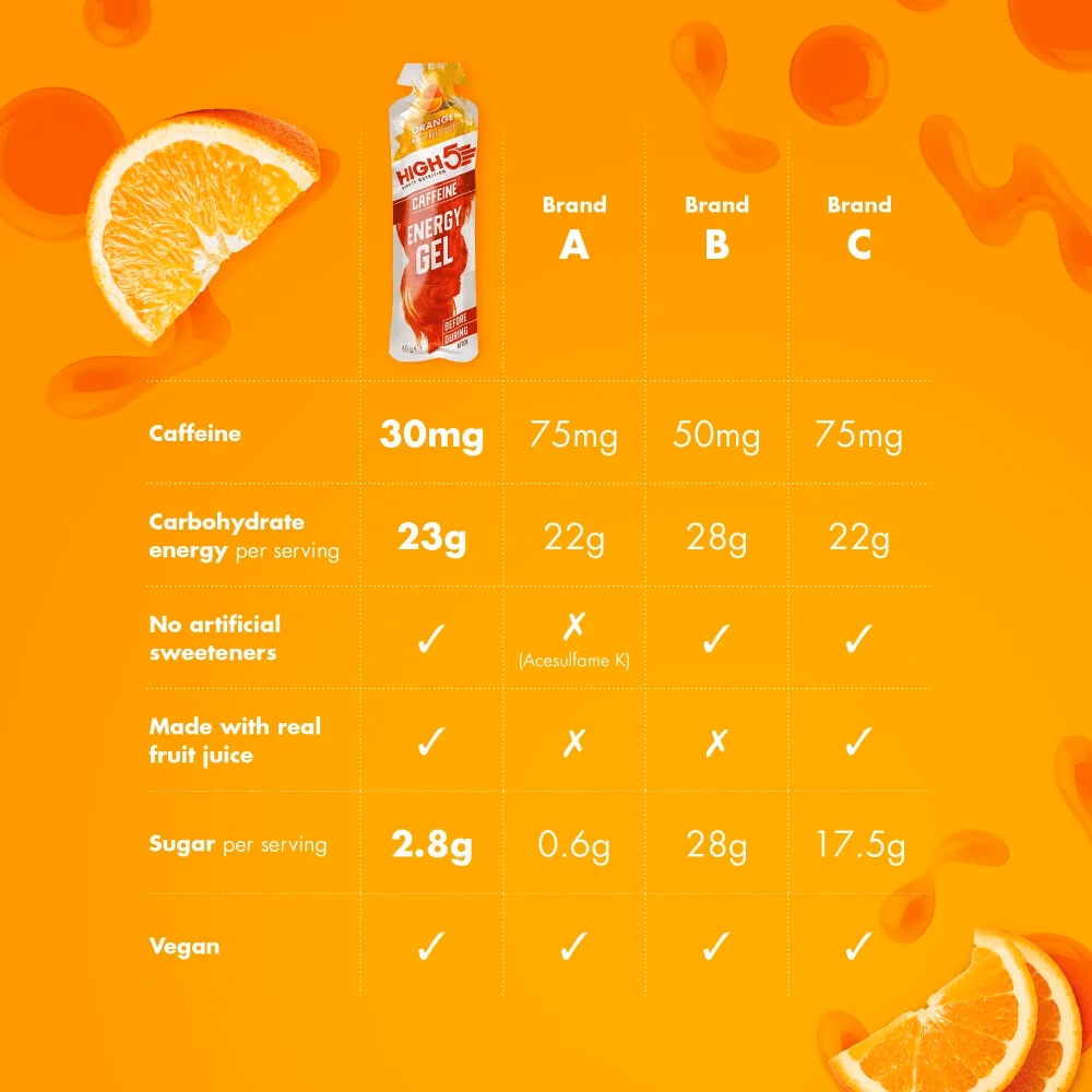 HIGH5 Energy Gel Orange 40g – Quick Energy for Running, Cycling And Endurance 3