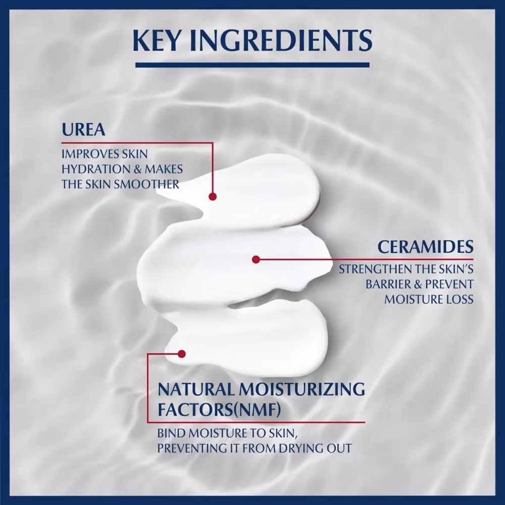 Eucerin 5% Urea Repair Lotion 250ML 2