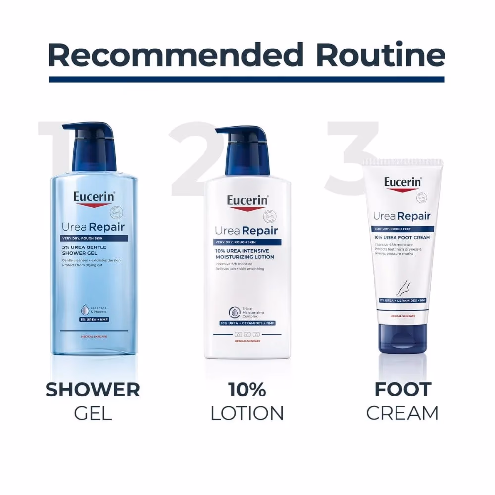 Eucerin 5% Urea Repair Shower Gel 400ML 4