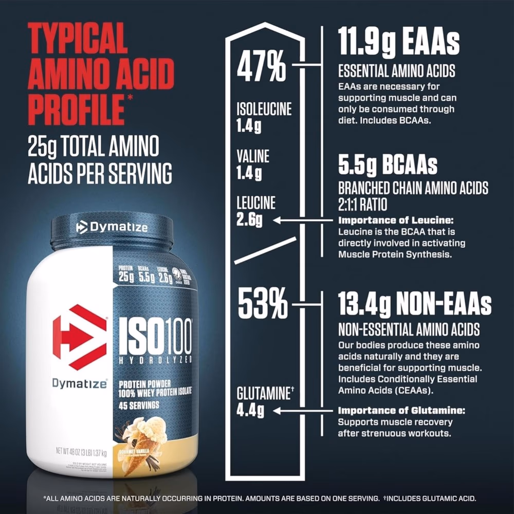Dymatize ISO 100 Whey Zero Carb Gourmet Vanilla 3lb 3