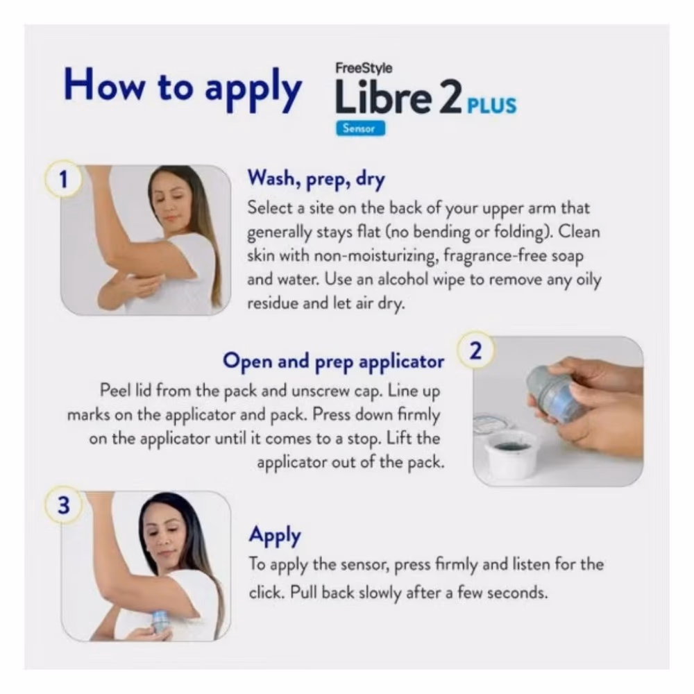 Freestyle Libre 2 Plus Sensor 2