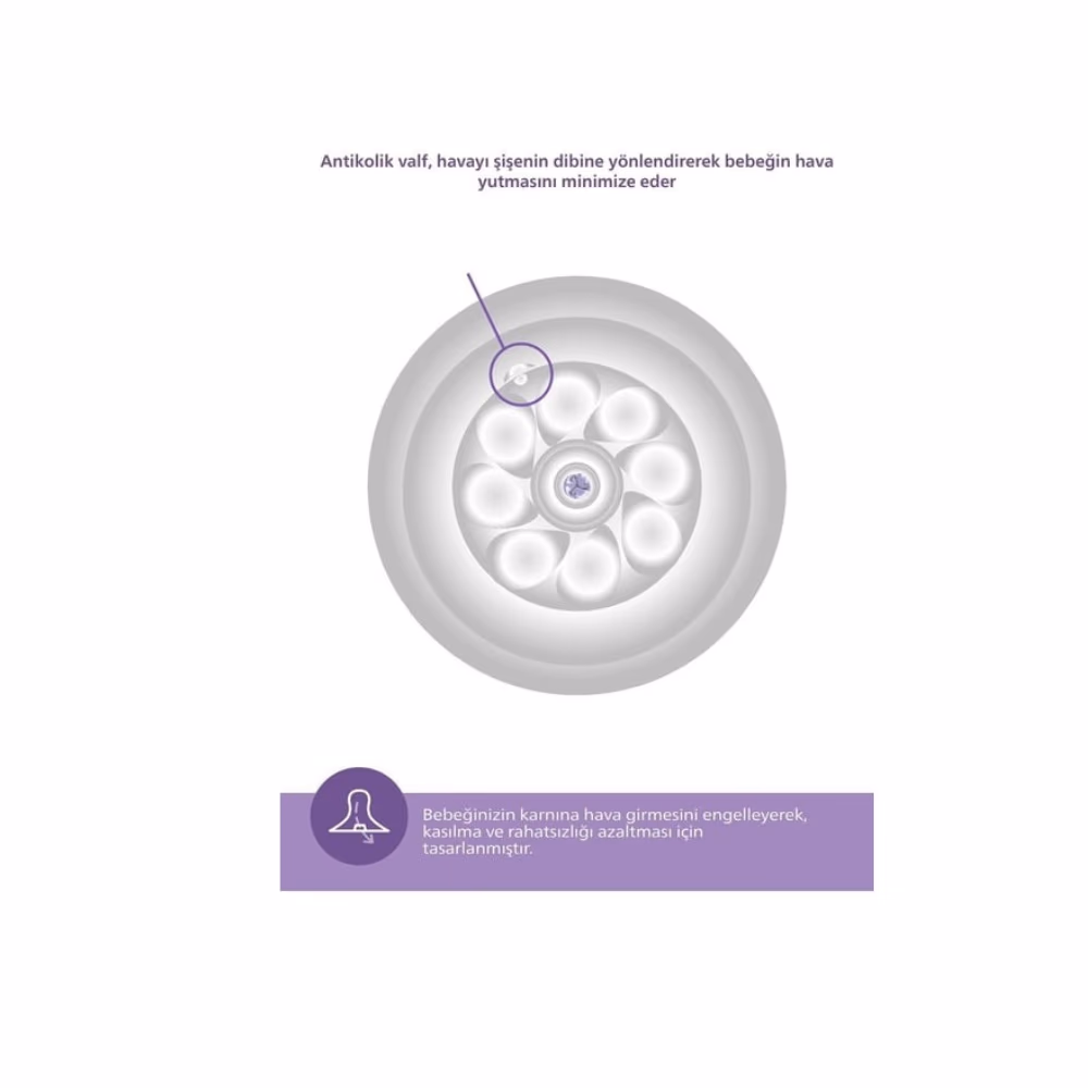Philips Avent Scy 903-01 Nat 3.0 Feeding Bottle 260Ml 2