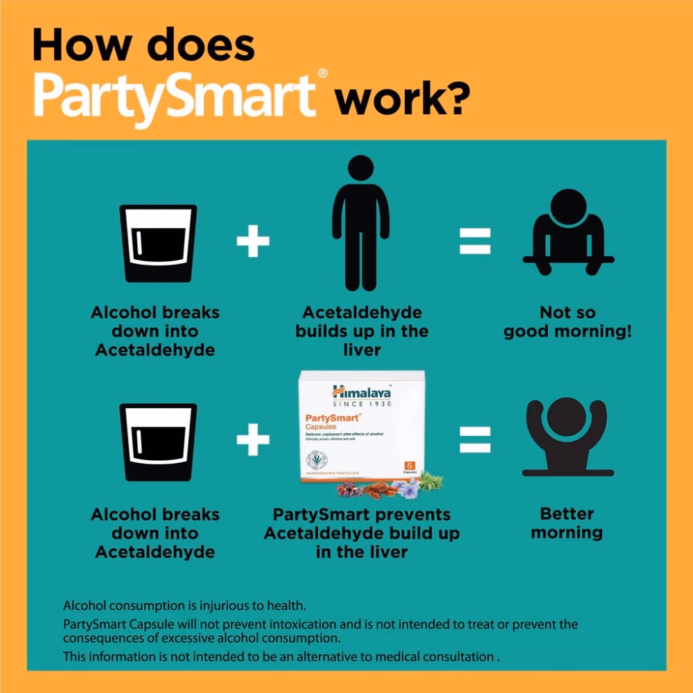 Himalaya PartySmart Capsules, 5 Count 3