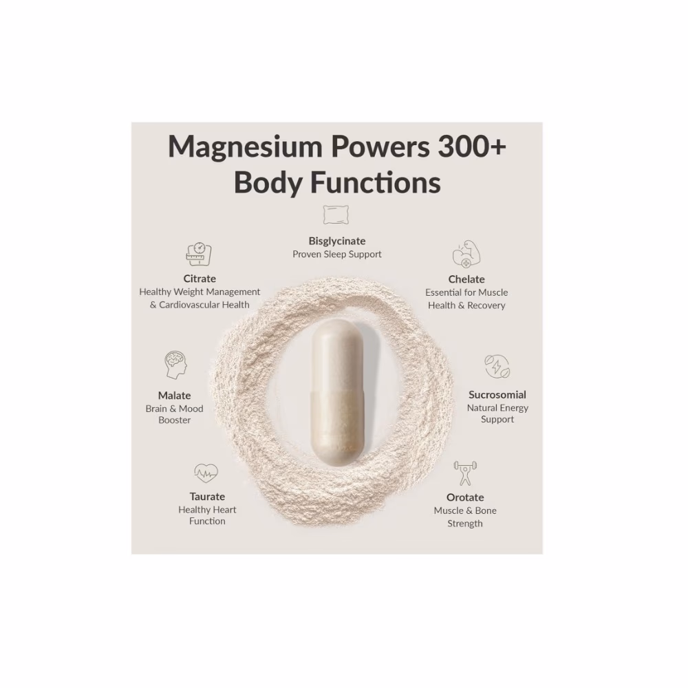 Piping Rock Magnesium Complex 420mg Caps 200s 4