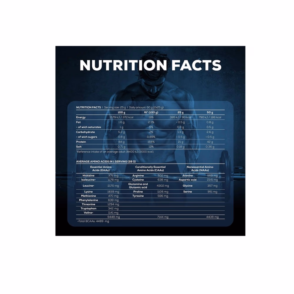 BioTech USA Iso Whey Zero Pistachio 1816g 2