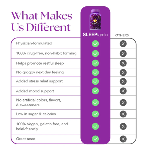 Hairtamin Sleeptamin Gummies (60 Gummies) 3