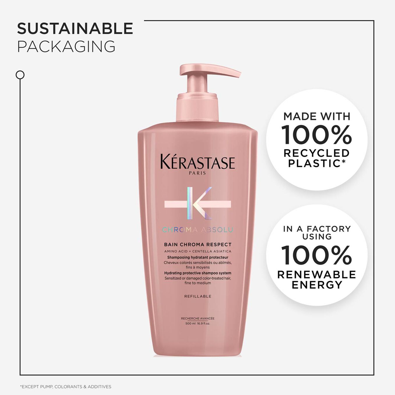 Kerastase Chroma Absolu Bain Chroma Respect Shampoo For Color-Treated Hair - 250ml 4