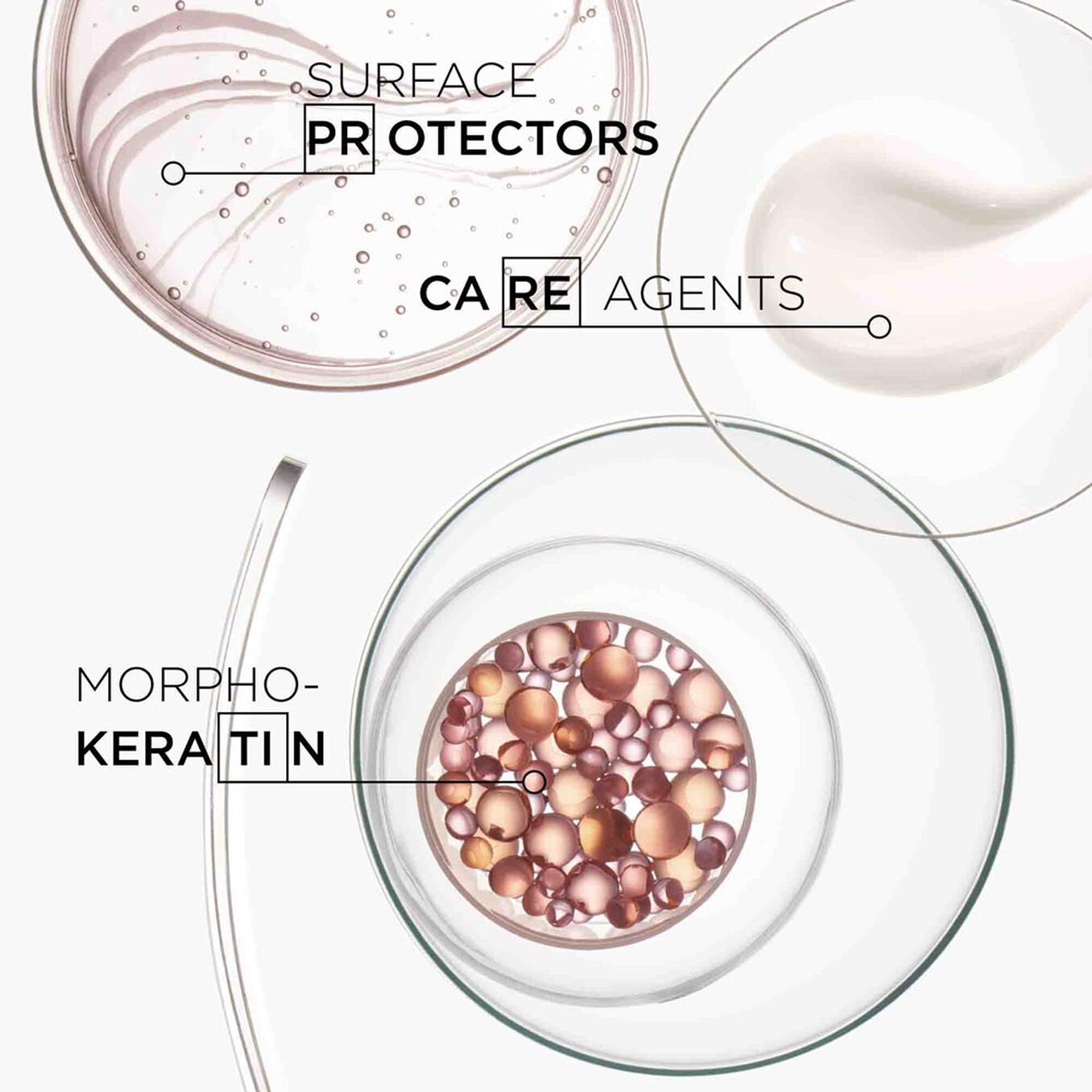 Kerastase Discipline Bain Fluidealiste Shampoo - 250ml 3