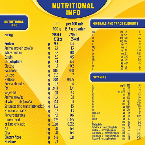 Bebelac 7 In 1 Stage 1 (800Gm) 4