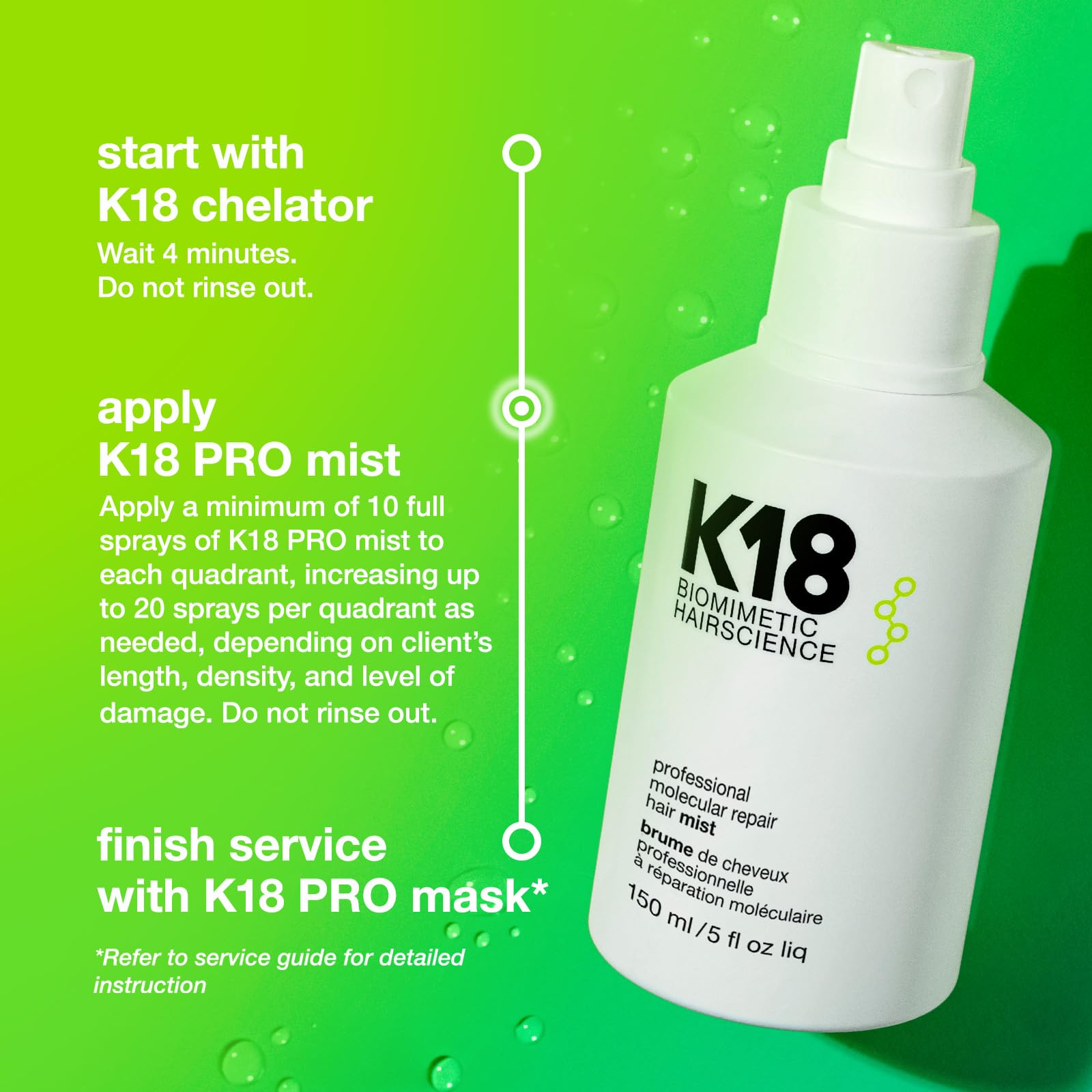 K18 Professional Molecular Repair Hair Mist 150ml 5