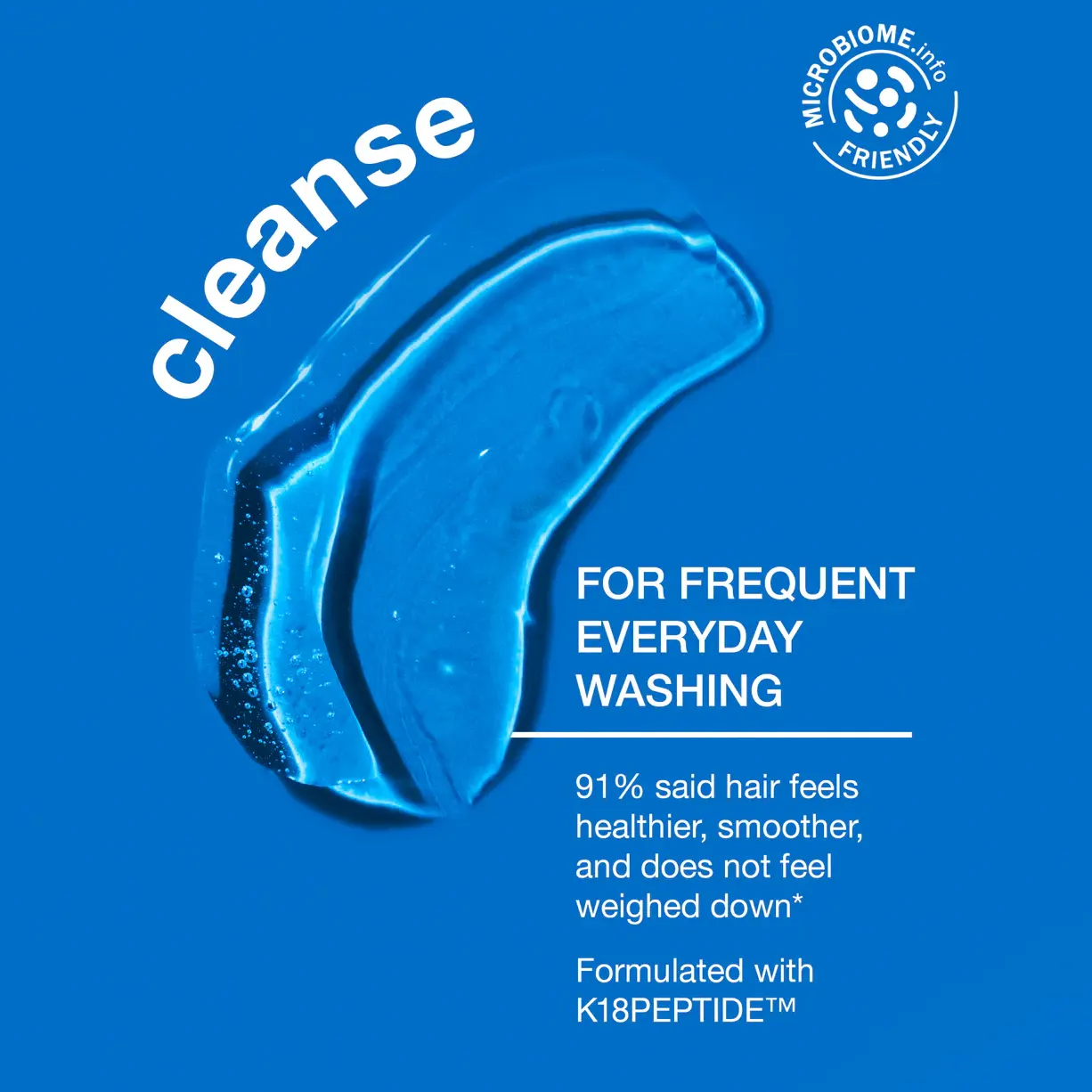 K18 Damage Shield pH Protective Shampoo 250ml 3