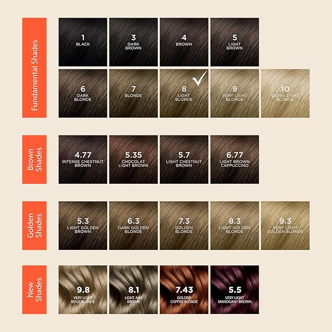 Phyto Color 8 Light Blonde Permanent Hair Color 2