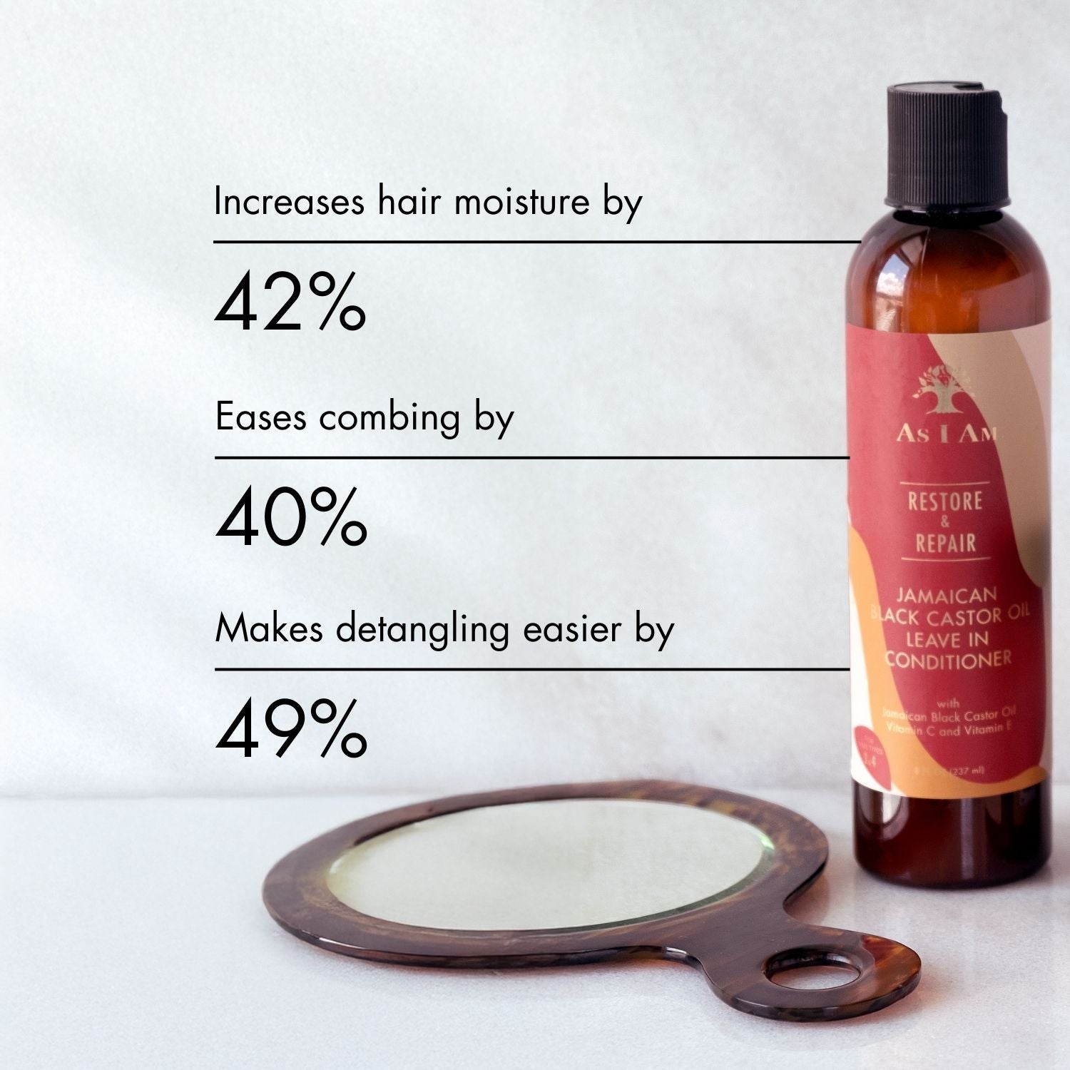 As I Am Restore and Repair JBCO Leave-In Conditioner – 355ml 3