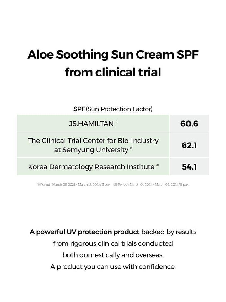 COSRX Aloe Soothing Sun Cream SPF 50+ PA+++ - 50ml 4