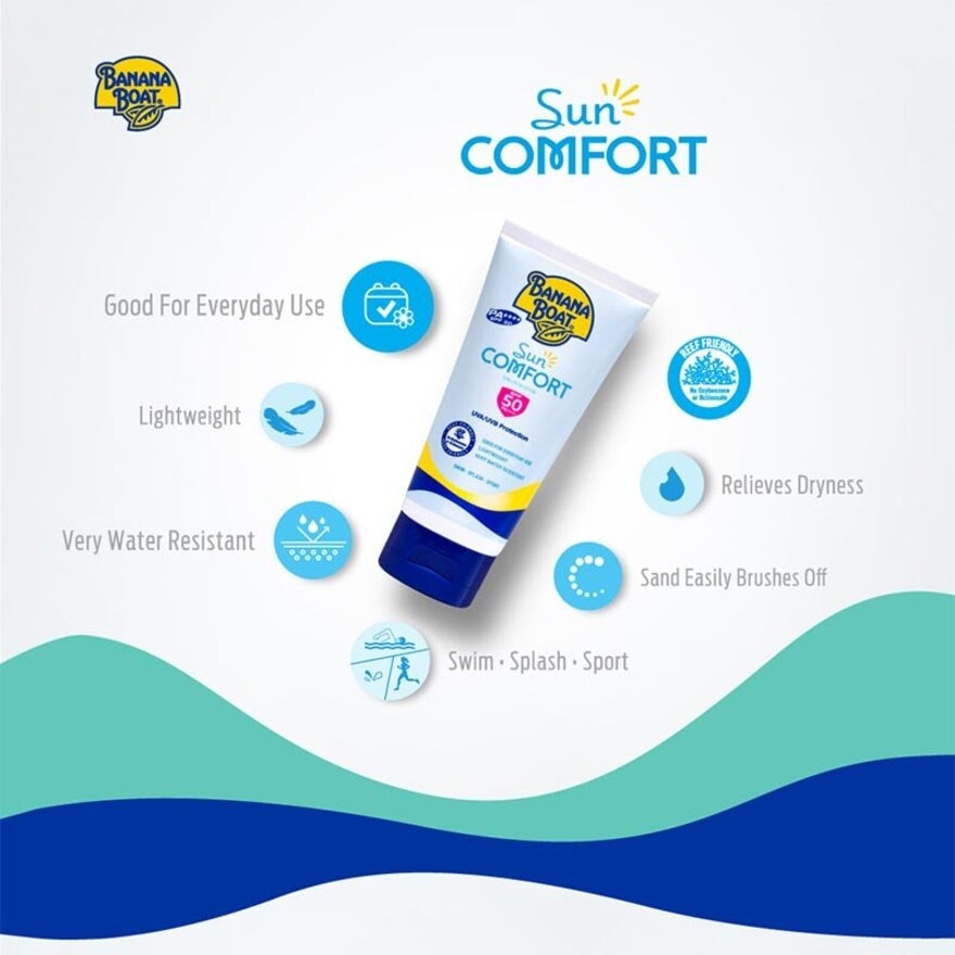 Banana Boat Sun Comfort SPF50 Sunscreen Lotion 90ml 3