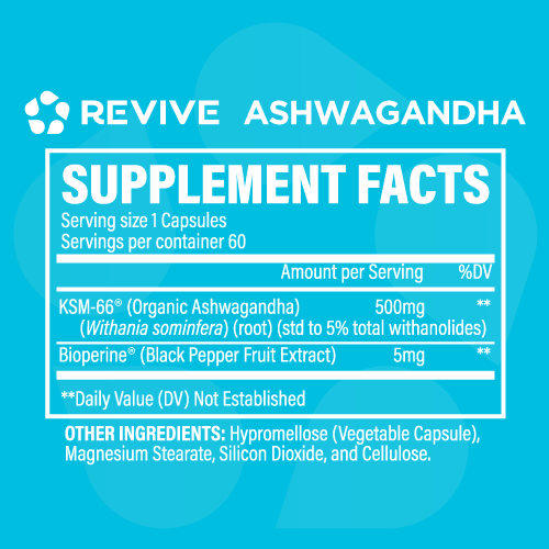 Revive Ashwagandha KSM-66 - 60 Capsules 3
