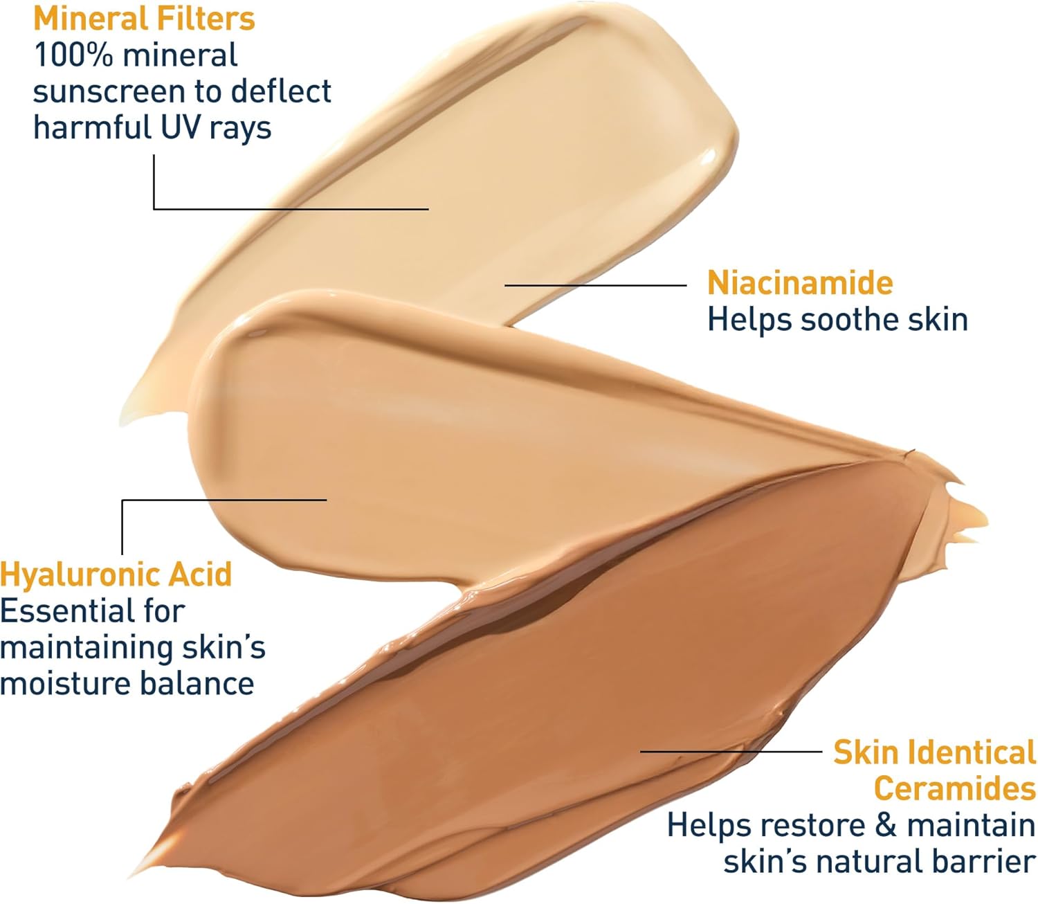 CeraVe Hydrating Mineral Sunscreen SPF-30 50ml 4