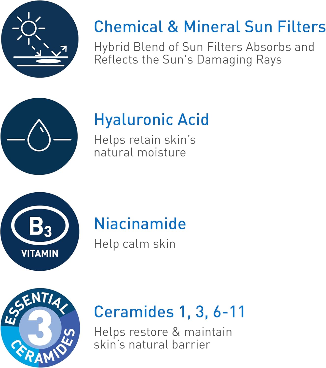 Cerave Hydrating Sheer Sunscreen SPF30 - 89ml 5